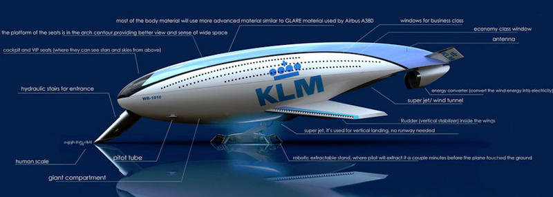 Illustration for article titled Beautiful Concept Airship Looks 85 Years into the Future